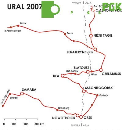 Schemat trasy (Ural)